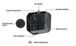 10L - Outlaw Quick Mount Small BMW R12 Solo Hard Saddlebag (Right Only) - Image 11
