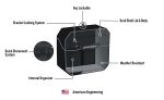 10L - Outlaw Quick Mount Small BMW R18 Solo Matte Hard Saddlebag (Right Only) - Image 11