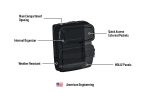 2L - Renegade Royal Enfield Motorcycle Handlebar Bag - Image 8