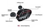 28L - Baelor Medium Quick Mount Indian Scout Bobber Motorcycle Saddlebags - Image 13