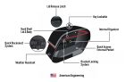 28L - Pantheon Medium Quick Mount Indian Scout Bobber Motorcycle Saddlebags - Image 15