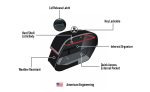 28L - Pantheon Medium Hard Mount Leather Saddlebags for Harley Softail Fatboy FLSTF/I - Image 9