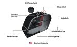 38L - Baldur XL Shock Cut-Out Indian Scout Bobber Matte Hard Saddlebags - Image 9