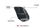 13L - Drifter Yamaha Bolt Specific Painted Motorcycle Hard Saddlebags - Image 5