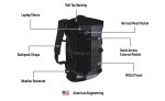 22L - Explorer Kawasaki Adventure Touring Backpack - Image 7