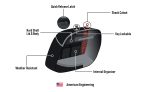 36L - Lamellar Raven Extra Large Shock Cut-out Painted Hard Saddlebags for Indian Scout Bobber - Image 7