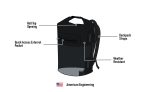 22L - Odyssey KTM ADV Touring Tailpack - Image 12
