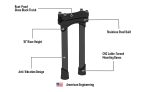 Viking Warlock 10" Handlebar Risers for Harley Dyna Street Bob FXDB/I Gloss Black - Image 9